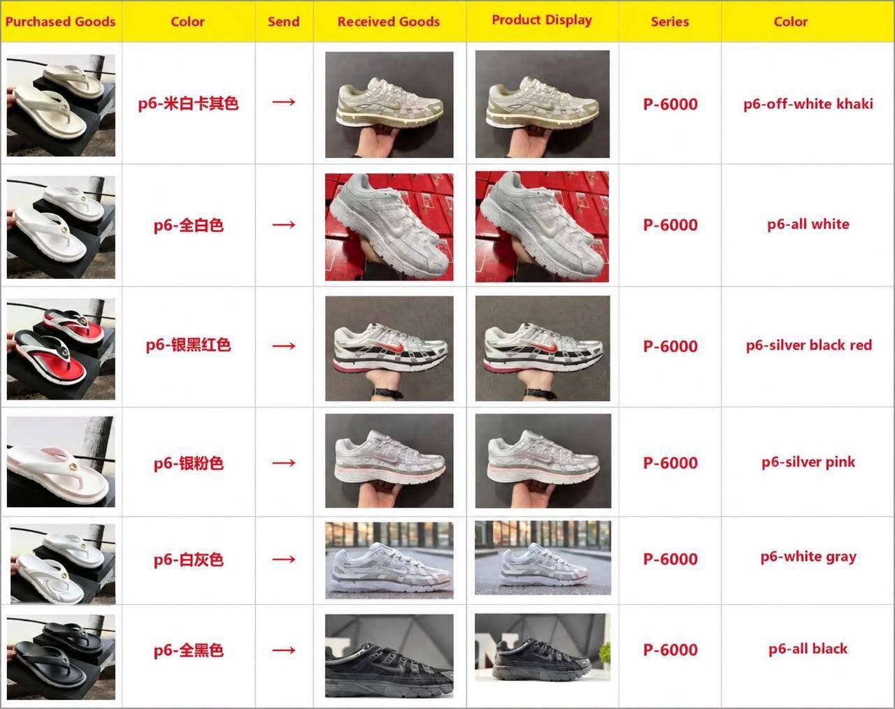 Nike P6000 en Hacoo ‼ ENLACE CAMUFLADO, el producto correcto es el que aparece en la imagen guía que comparto, es decir, el producto que te llegará es el que aparece en la derecha ✨